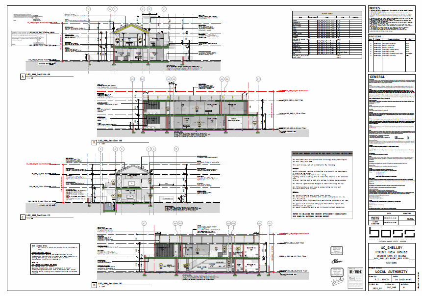0 Bedroom Property for Sale in Shelley Point Western Cape